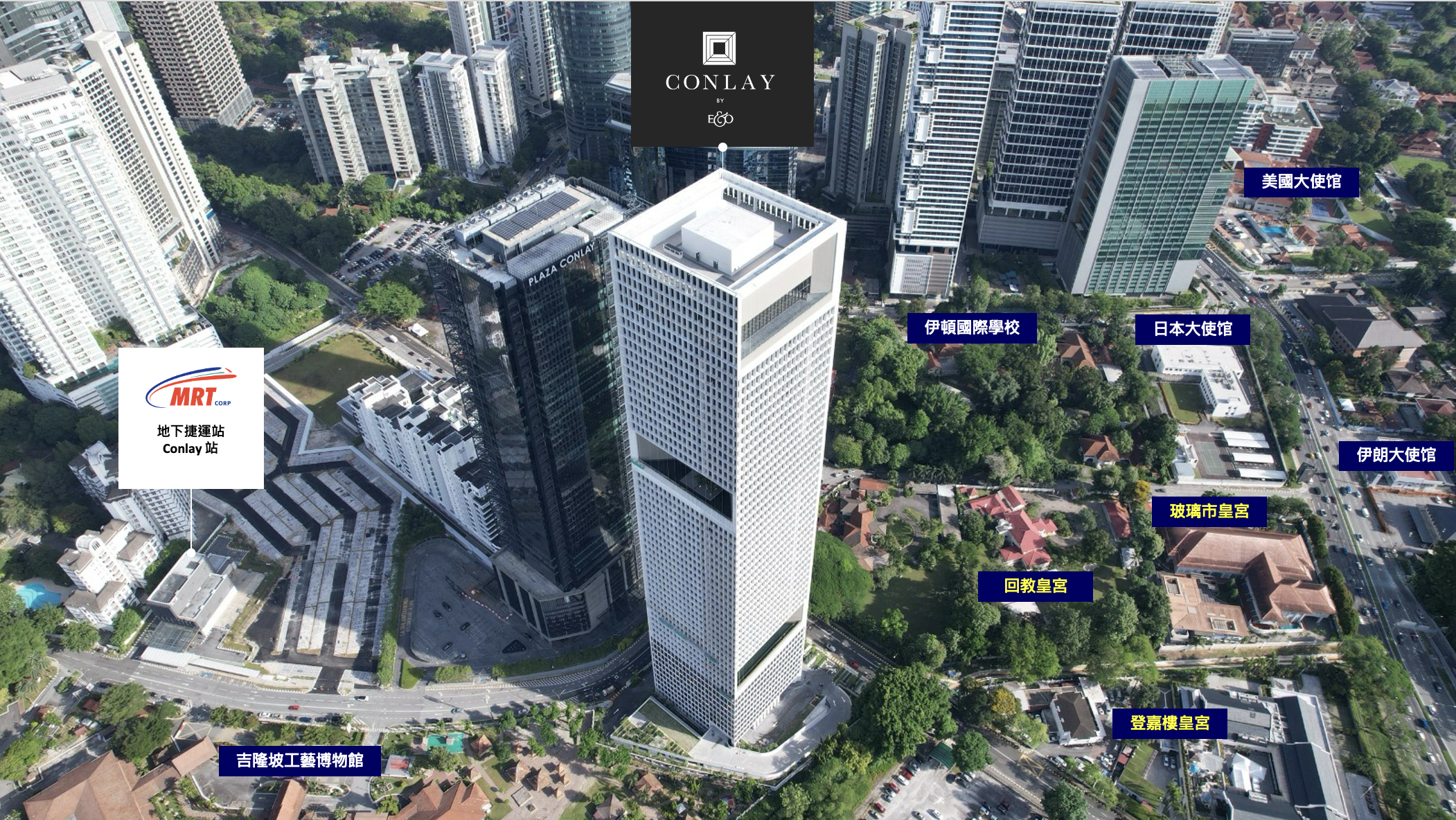 吉隆坡核心景觀